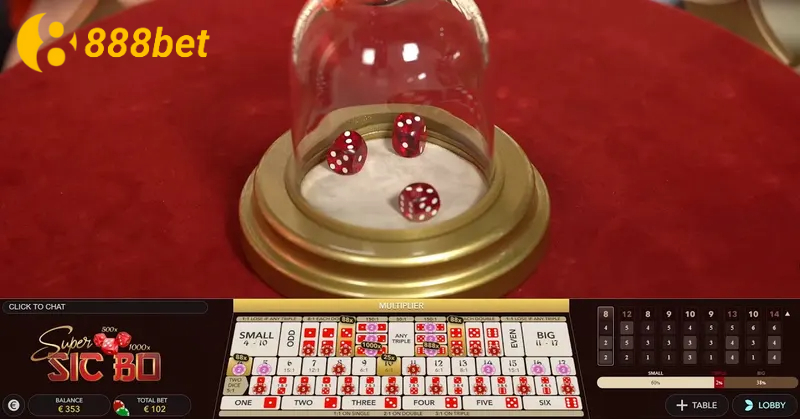 Kinh nghiệm chơi hiệu quả